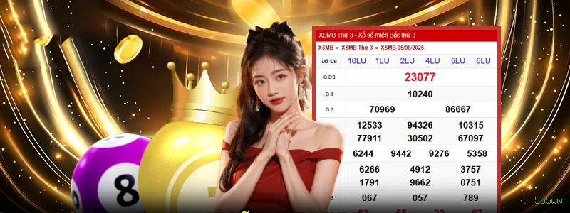 Starlight Princess - Slot game com multiplicadores na 555ww